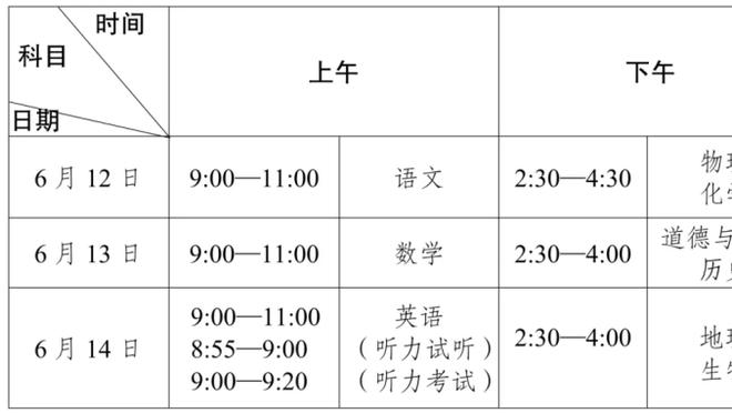 大哥19&我20！周冠宇：练习赛的排名并不能反映出我们的真实水平