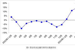 我需要帮手啊！格雷森-阿伦上半场11中7&三分8中6砍20分3板2助